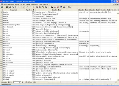 Spanish->German Database 1.0 screenshot